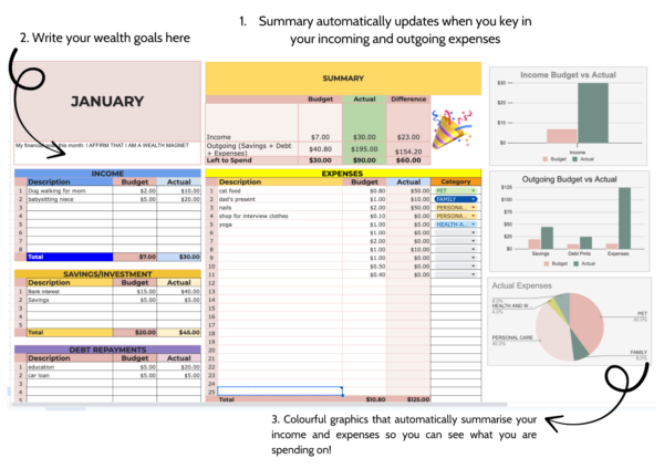 All-in-one budget tracker spreadsheet for personal finance management, savings goals, and expense tracking